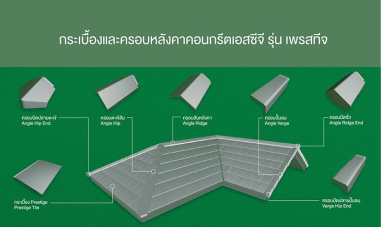 ครอบสันหลังคา คอนกรีต เอสซีจี รุ่นเพรสทีจ สีมิสทีเกรย์ – รวมซีเมนต์ ออนไลน์